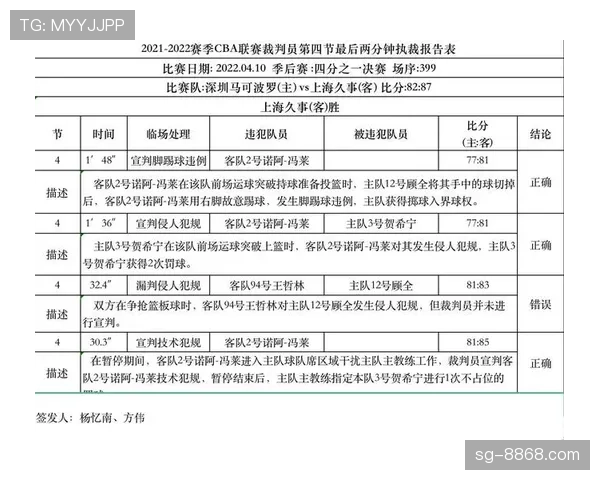 推人犯规为何常被漏判?裁判的尺度边界在哪 推人犯规为何常被漏判?裁判的尺度边界在哪