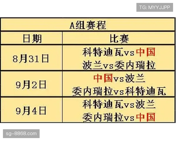 G组球队实力对比与出线预测 G组球队实力对比与出线预测